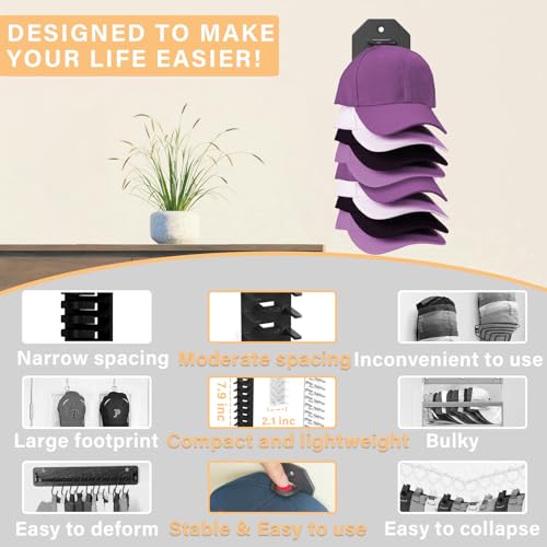 2 Pack Hat Organizer for Baseball Caps, Wall Hat Rack, Hold Up to 16 Hats E187