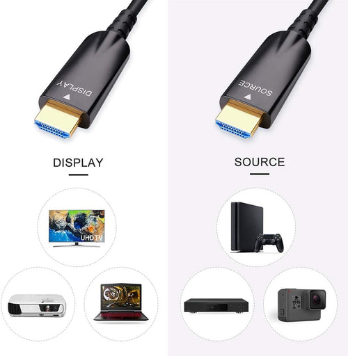 100ft Fiber Optic HDMI Cable 4K 30Hz 1080p 60Hz Black C383