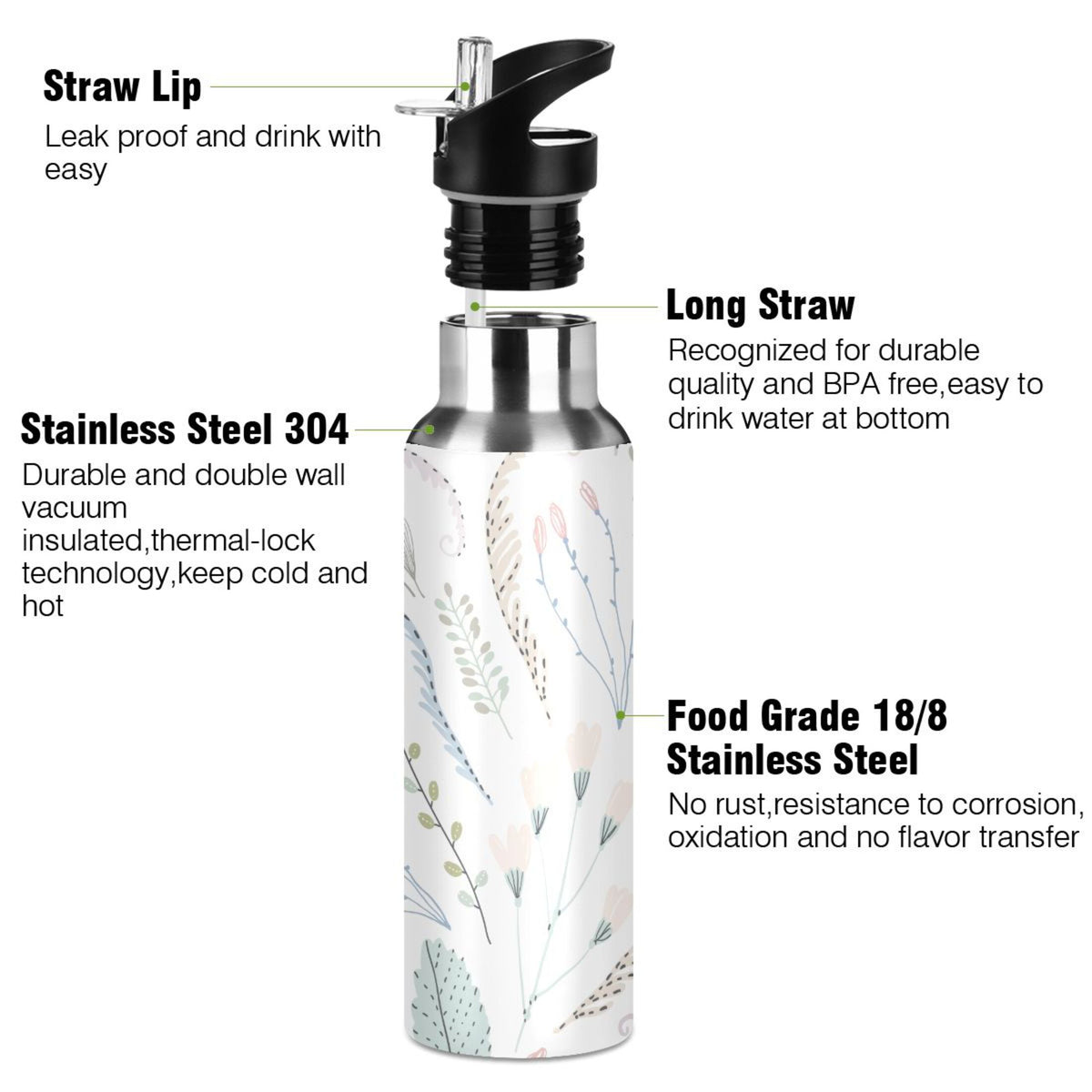 Vintage Stainless Steel Insulated Water Bottle with Straw Lid X63729