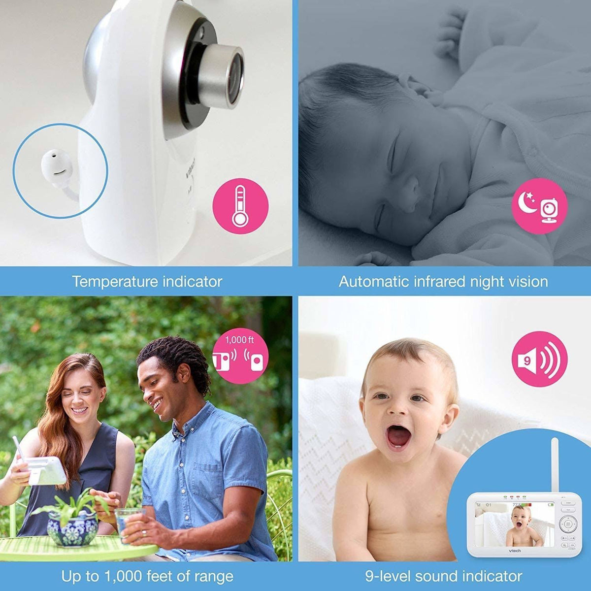 Video Baby Monitor with Interchangeable Wide Angle and Standard Optical Lens T275