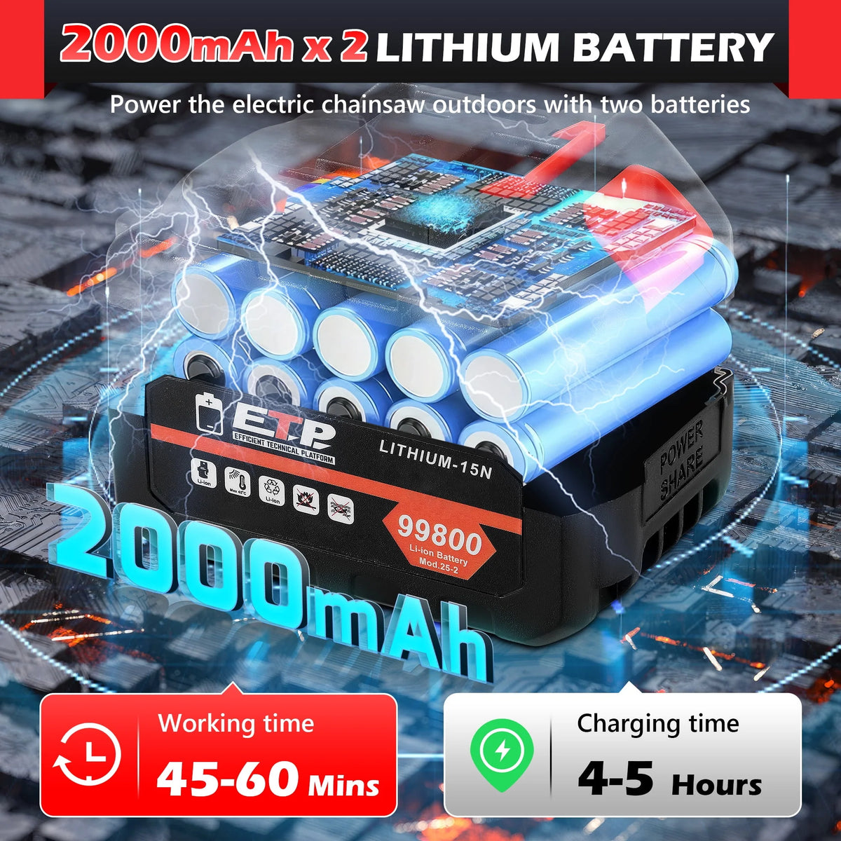 12 Cordless Electric Chainsaw with 2pcs 2000Ah Battery X309