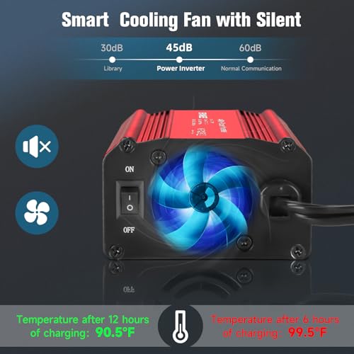 400W Power Inverter 12V DC to 110V AC with PD 65W USB-C & QC 18W Port P713