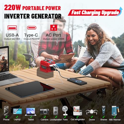 220W Power Inverter Portable Power Station with 1 AC Outlet X3300