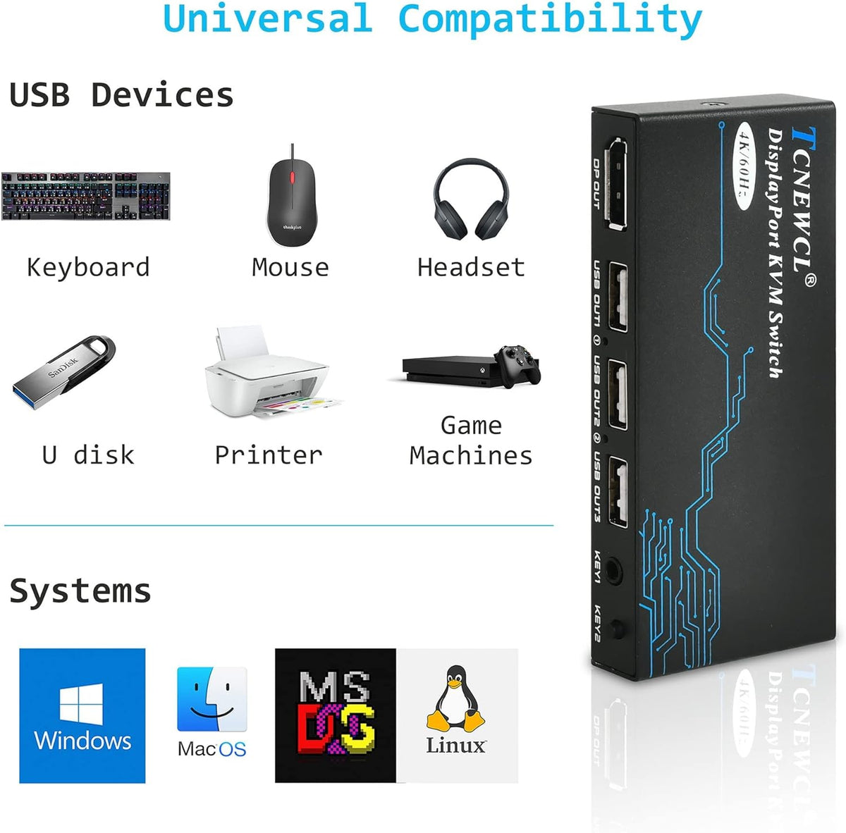 2 Port USB DisplayPort KVM Switch 4K@60Hz U849