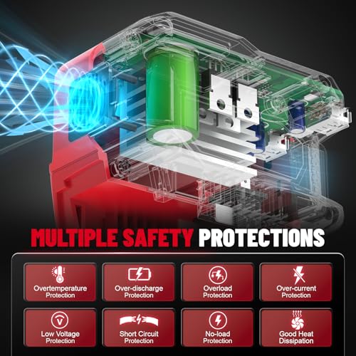 220W Power Inverter Portable Power Station with 1 AC Outlet X3300