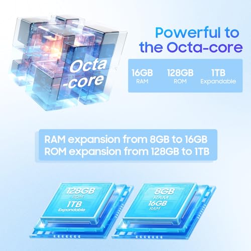 16GB+128GB+SD 2TB 50MP Camera 6000mAh Battery 6.75" HD+ 90Hz 4G Dual SIM Smartphone I957664