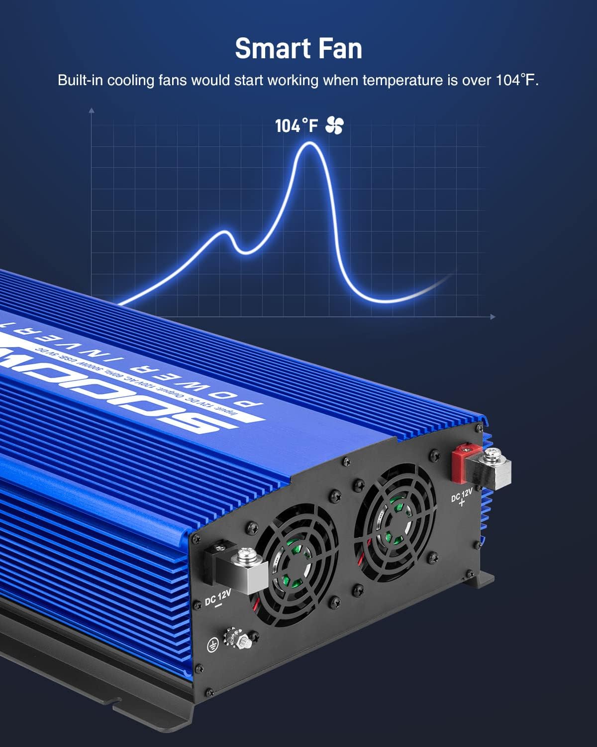 5000W Power Inverter 12V to 110V Car Inverter 4AC Outlets 2USB Ports G6382