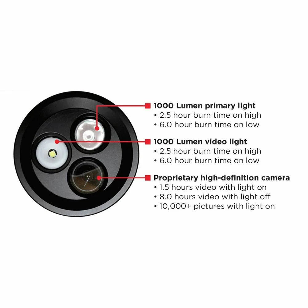 Underwater Camera Dive Light H541070