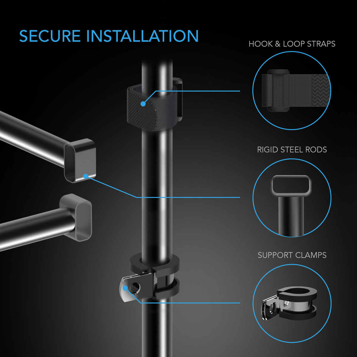 5x5' Steel Hanging Bars for Indoor Grow Tents O4050